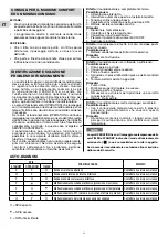 Предварительный просмотр 26 страницы Technibel PORTABLE SCDF32C5I Operating Instructions Manual