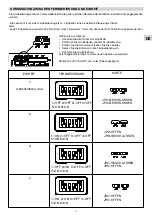 Предварительный просмотр 55 страницы Technibel PORTABLE SCDF32C5I Operating Instructions Manual