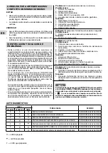 Предварительный просмотр 68 страницы Technibel PORTABLE SCDF32C5I Operating Instructions Manual