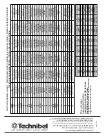 Предварительный просмотр 16 страницы Technibel REVE 237R Operating Instructions Manual