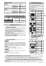 Preview for 5 page of Technibel SCD106C5 Installation Manual