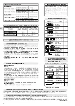 Preview for 6 page of Technibel SCD106C5 Installation Manual