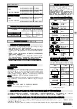 Preview for 7 page of Technibel SCD106C5 Installation Manual