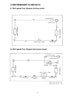 Предварительный просмотр 8 страницы Technibel SCDF101R5TAA Technical Data & Service Manual