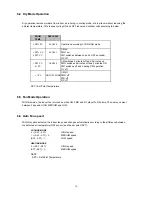 Предварительный просмотр 14 страницы Technibel SCDF101R5TAA Technical Data & Service Manual