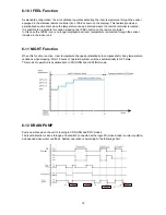 Предварительный просмотр 18 страницы Technibel SCDF101R5TAA Technical Data & Service Manual