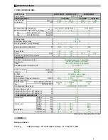 Preview for 3 page of Technibel SCDF105C5T Technical Data & Service Manual