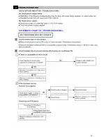 Preview for 12 page of Technibel SCDF105C5T Technical Data & Service Manual