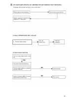 Preview for 15 page of Technibel SCDF105C5T Technical Data & Service Manual