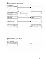 Preview for 17 page of Technibel SCDF105C5T Technical Data & Service Manual