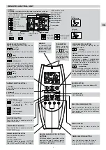 Предварительный просмотр 5 страницы Technibel SDA8FIA0R5IBA Operating Instructions Manual