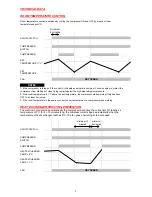 Предварительный просмотр 7 страницы Technibel SMDV11XC5 Technical Data & Service Manual