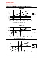 Предварительный просмотр 8 страницы Technibel SMDV11XC5 Technical Data & Service Manual