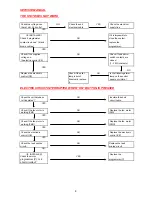 Предварительный просмотр 9 страницы Technibel SMDV11XC5 Technical Data & Service Manual