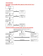 Предварительный просмотр 10 страницы Technibel SMDV11XC5 Technical Data & Service Manual