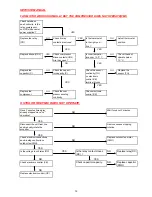 Предварительный просмотр 12 страницы Technibel SMDV11XC5 Technical Data & Service Manual