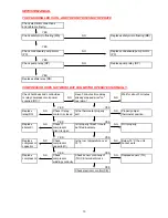 Предварительный просмотр 13 страницы Technibel SMDV11XC5 Technical Data & Service Manual