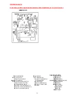 Предварительный просмотр 15 страницы Technibel SMDV11XC5 Technical Data & Service Manual