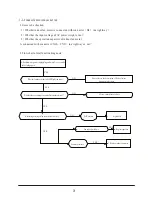 Preview for 4 page of Technibel Softy Softy Plus Service Manual