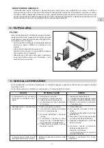 Preview for 7 page of Technibel TAF 208 L Operating Instructions Manual