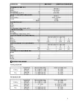 Preview for 5 page of Technibel TECHNIBEL SMDF115C5T Technical Data & Service Manual