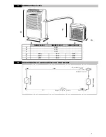 Preview for 6 page of Technibel TECHNIBEL SMDF115C5T Technical Data & Service Manual