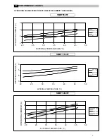 Preview for 7 page of Technibel TECHNIBEL SMDF115C5T Technical Data & Service Manual