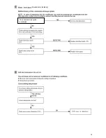 Preview for 16 page of Technibel TECHNIBEL SMDF115C5T Technical Data & Service Manual