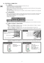 Preview for 6 page of Technibel TWN Series Installation Instruction