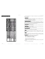 Preview for 15 page of Technic 100 series Instruction Manual