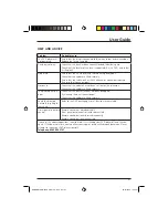 Preview for 33 page of Technica Advanced HDMAW07 User Manual