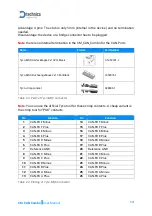 Предварительный просмотр 14 страницы Technica Engineering CM CAN Combo User Manual