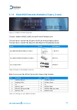 Предварительный просмотр 15 страницы Technica Engineering CM CAN Combo User Manual