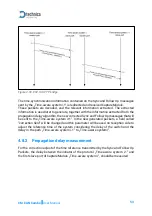 Предварительный просмотр 53 страницы Technica Engineering CM CAN Combo User Manual