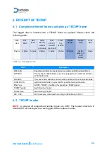 Preview for 62 page of Technica Engineering CM CAN Combo User Manual