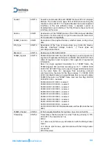 Preview for 64 page of Technica Engineering CM CAN Combo User Manual