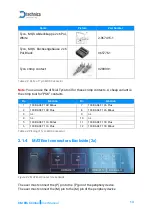 Preview for 13 page of Technica Engineering CM Eth Combo User Manual