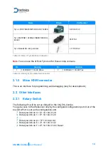 Preview for 14 page of Technica Engineering CM Eth Combo User Manual