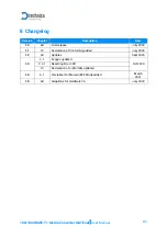 Preview for 21 page of Technica Engineering MATEnet 1000BASE-T1 User Manual