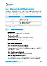 Preview for 17 page of Technica Engineering TE-1437 User Manual