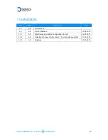 Preview for 22 page of Technica Engineering USB-100BASE-T1 User Manual