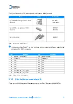 Preview for 9 page of Technica 100BASE-T1 MediaConverter NXP Manual