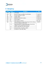 Preview for 16 page of Technica 100BASE-T1 MediaConverter NXP Manual