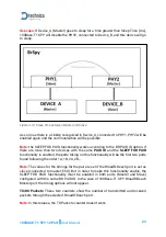 Preview for 23 page of Technica 100BASE-T1 SPY-12 Port User Manual