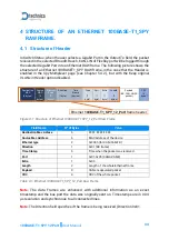 Preview for 34 page of Technica 100BASE-T1 SPY-12 Port User Manual