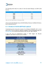 Preview for 36 page of Technica 100BASE-T1 SPY-12 Port User Manual