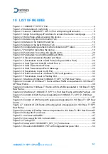 Preview for 61 page of Technica 100BASE-T1 SPY-12 Port User Manual