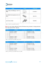 Предварительный просмотр 12 страницы Technica CM 100 High User Manual