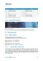 Preview for 13 page of Technica CM 100 High User Manual