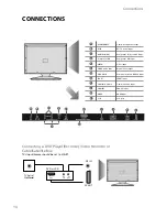 Preview for 12 page of Technica LCD23-231-BG-G User Manual